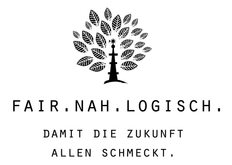 Quelle: VST Sigmaringen